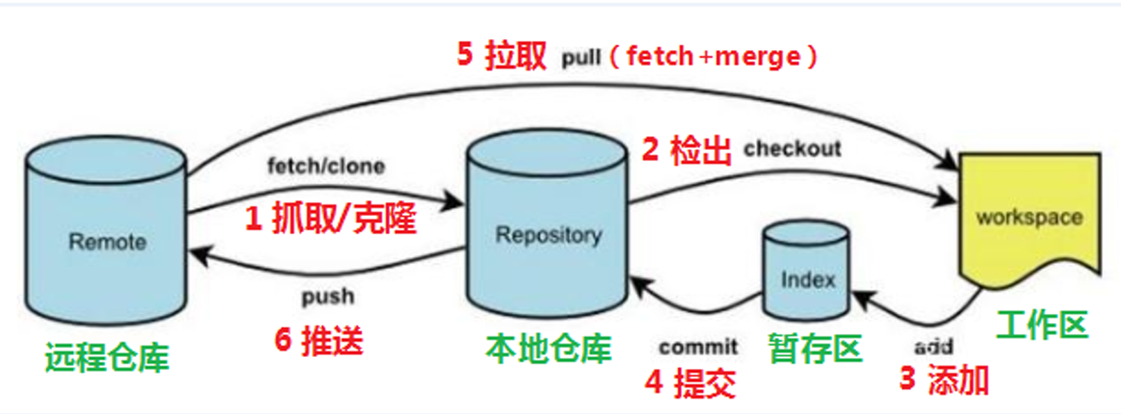 image-20260214150933496